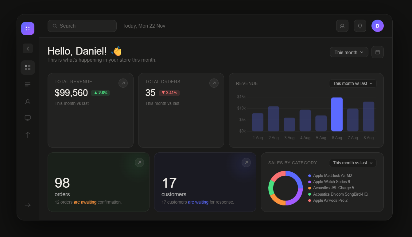 Web Applications South Africa
